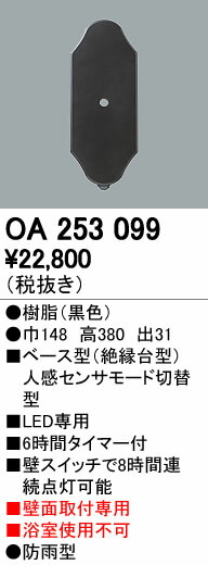 花粉打つ手特集