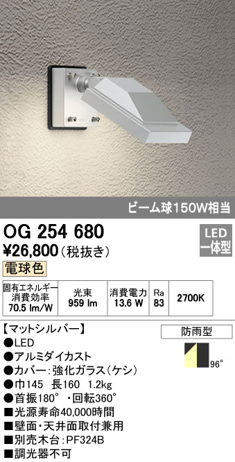 花粉打つ手特集