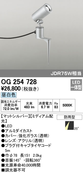 花粉打つ手特集