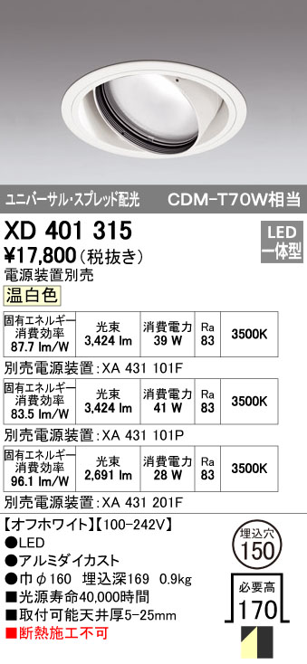 花粉打つ手特集