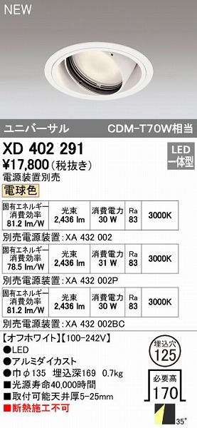 花粉打つ手特集