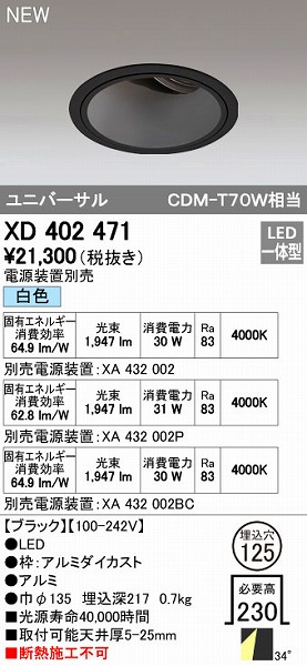 花粉打つ手特集