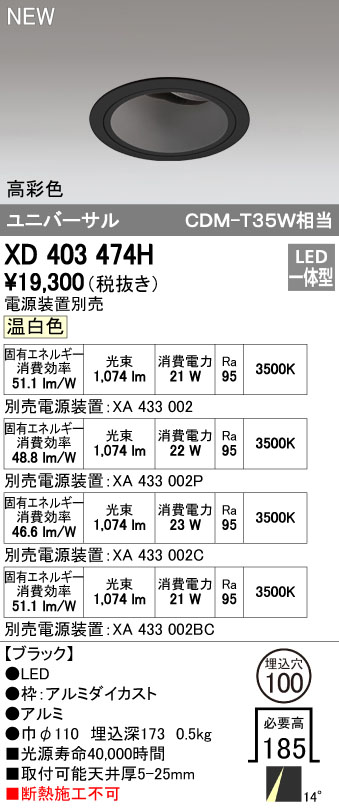 花粉打つ手特集