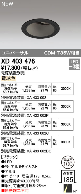 花粉打つ手特集