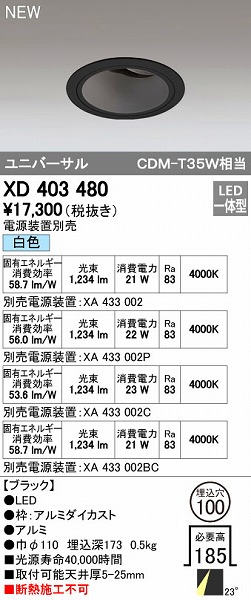 花粉打つ手特集