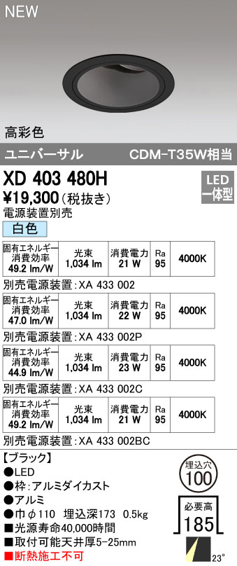 花粉打つ手特集