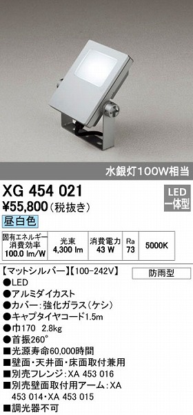 花粉打つ手特集