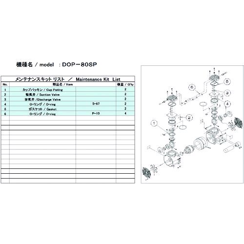 ＵＬＶＡＣ DOP-80SP MAINTENANCEKIT 真空ポンプ用メンテナンスキッド ＤＯＰ－８０ＳＰ用 DOP80SPMAINTENANCEKIT アルバック アルバック機工