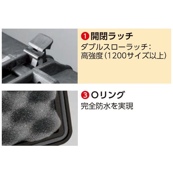 個数 DIY・工具 | sectionixwrestling.com