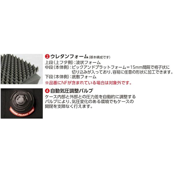 個数 DIY・工具 | sectionixwrestling.com