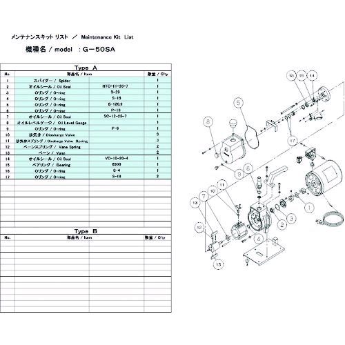 【即納在庫品】「直送」ＵＬＶＡＣ G-50SA MAINTENANCEKIT 真空ポンプ用メンテナンスキッド Ｇ－５０ＳＡ用 G50SAMAINTENANCEKIT アルバック アルバック機工