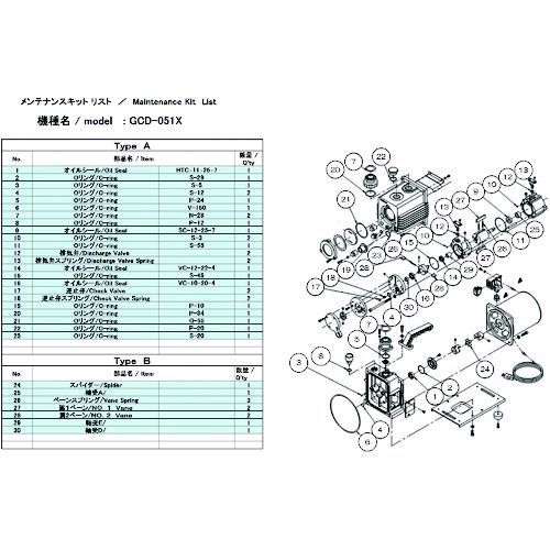 【即納在庫品】「直送」ＵＬＶＡＣ GCD-051X MAINTENANCEKIT B 真空ポンプ用メンテナンスキッド ＧＣＤ&minus;０５１Ｘ用 Ｂタイプ GCD051XMAINTENANCEKITB アルバック｜文具のブングット
