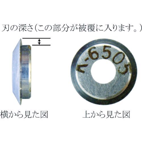 【即納在庫品】「直送」東京アイデアル 株 K6505 リンガー 替刃 適合電線 ｍｍ ：被覆厚０．５６～