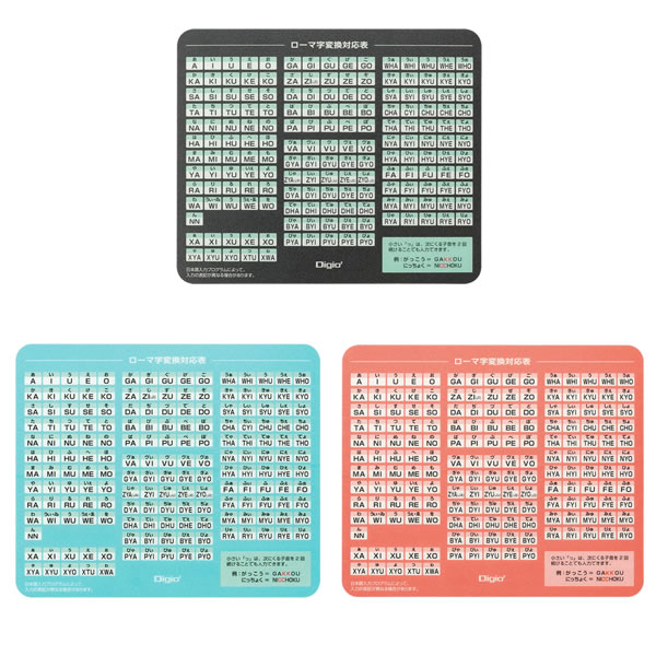 楽天市場 全3色 ナカバヤシ ローマ字マウスパッドmini Mup 929 大きい文字でパッと見られるローマ字マウスパッド Nakabayashi ぶんぐたうん