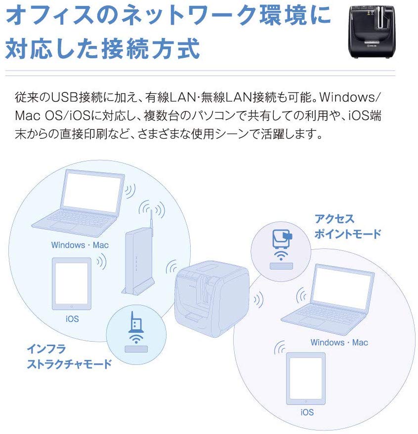 インベントリー有り 君王アスレチッククラブ 付け札印刷機 テプラ Pro Sr5900p ネグロイド Pc共同専用よっぽど上役型式 36mm領域一致 本体 貨物輸送無料 Cannes Encheres Com