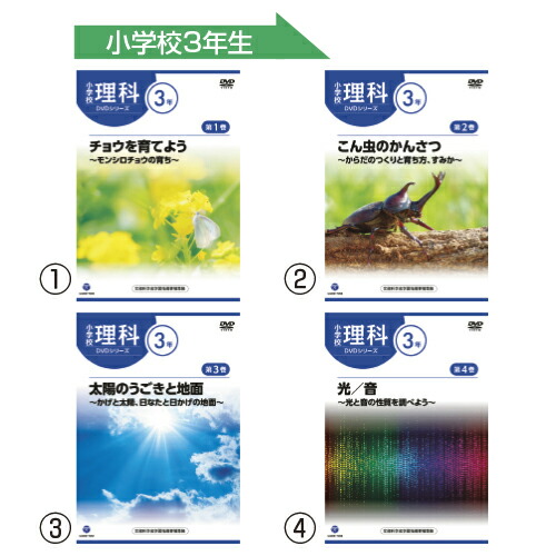 浜学園 小3 はじめての理科 第1〜5回 生物I/II(昆虫/植物)/豆電球/太陽とかげ/磁石 2020 計5冊 015s2D 楽天市場】小学校理科5年 メダカのたんじょう 〜メダカのたまご