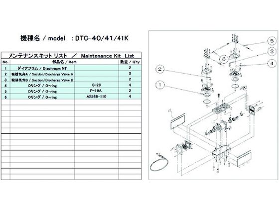 【お取り寄せ】ULVAC DTC-41／41K用検査と修理一揃いの道具 DTC-41 41K MAINTENANC