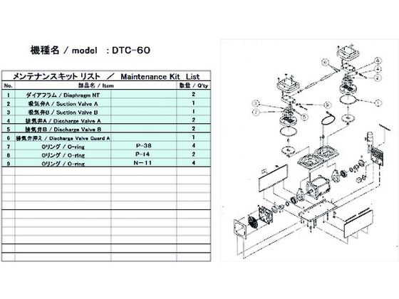 【お取り寄せ】ULVAC DTC-60用検査と修理一揃いの道具 DTC-60 MAINTENANCEKIT