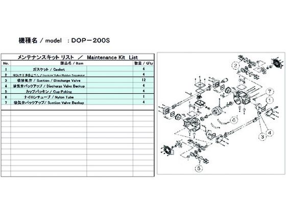 【お取り寄せ】ULVAC DOP-200S用検査と修理一揃いの道具 DOP-200S MAINTENANCEKIT