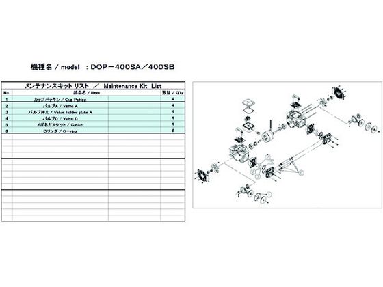 【お取り寄せ】ULVAC DOP-400SB用検査と修理一揃いの道具 DOP-400SB MAINTENANCEKI