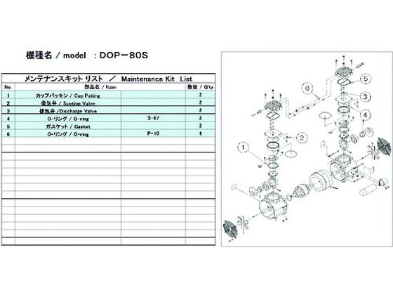 【お取り寄せ】ULVAC DOP-80S用検査と修理一揃いの道具 DOP-80S MAINTENANCEKIT
