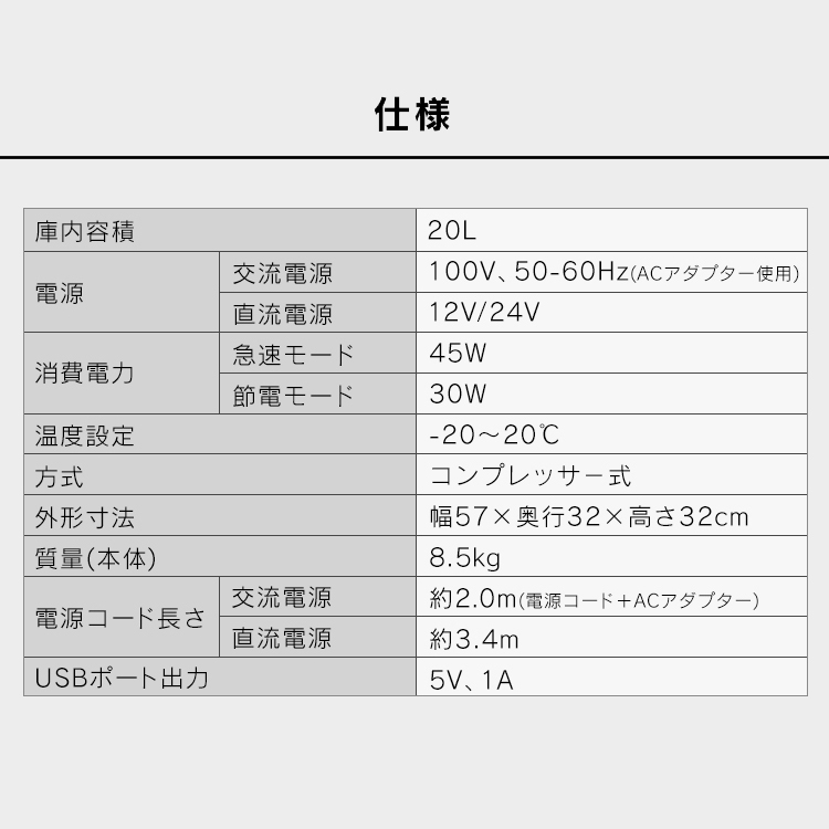 ジャーはも 車載 冷蔵庫 冷凍庫 20L ポータブル 24v / 12v 対応 rw4oz