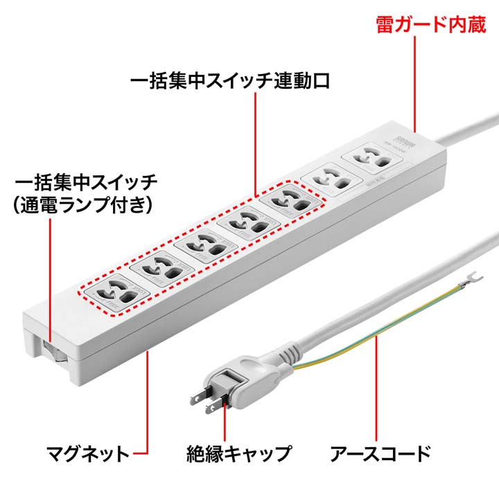 市場 3P→2P変換アダプタ ≪サンワサプライ≫ TAP-AD1RN