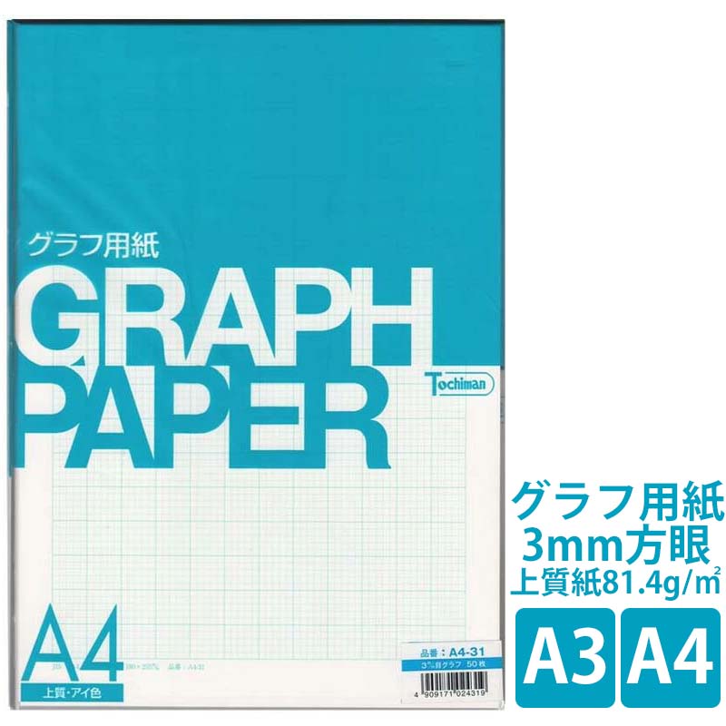 楽天市場】オキナ プロジェクトペーパー A4 5mm方眼 特抄上質紙 64g/m2