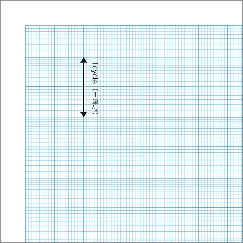 Sakaeテクニカルペーパー グラフ用紙 片対数 アイ色 M2 上質紙 63mm 4単位 81 4g Sakaeテクニカルペーパー グラフ用紙 片対数 アイ色 M2 上質紙 63mm 4単位 81 4g