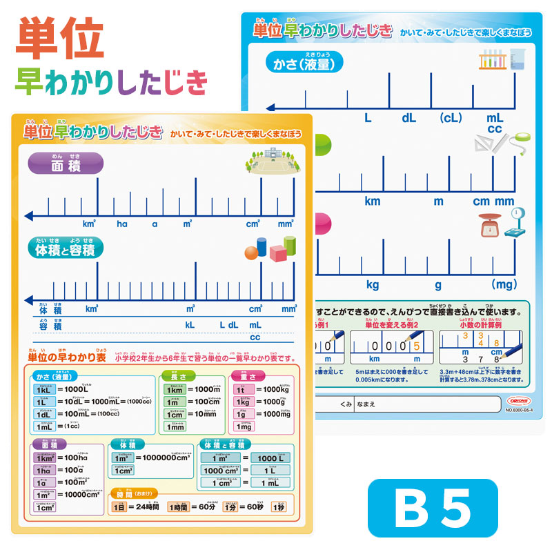 楽天市場 共栄プラスチック 下敷き 単位早わかり下敷 B5 No 00 B5 4 ネコポスも対応 文具のワンダーランド キムラヤ