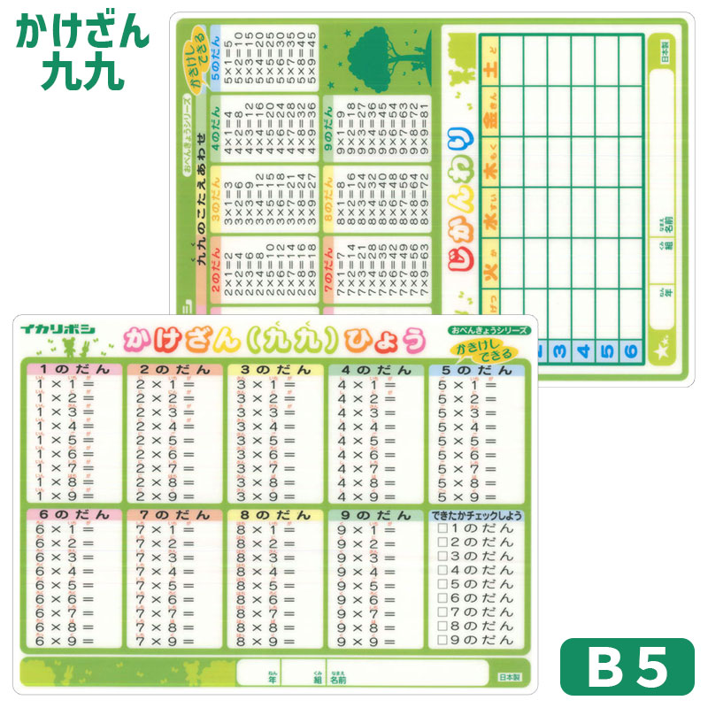 割引価格 学習下敷 カラーローマ字下敷 B5判 6742 共栄プラスチック No.8300-B5-2 materialworldblog.com