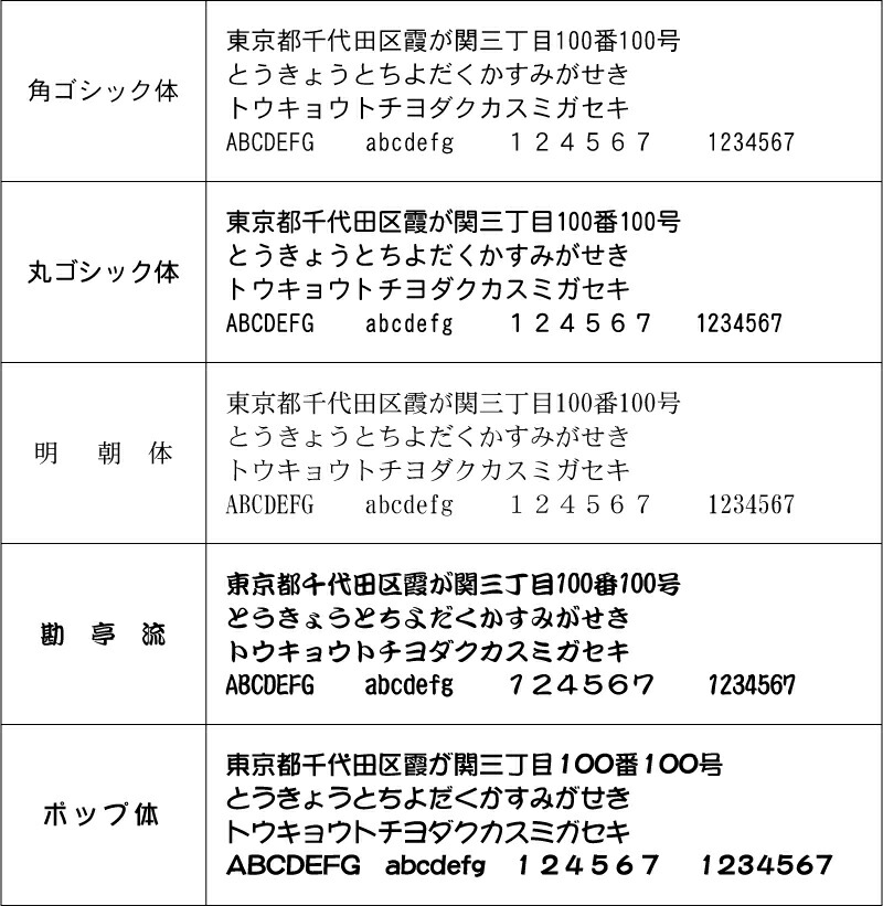 マスキングテープカッター100個LIHITLABA-260名入れノベルティオープンキャンパス粗品オリジナル記念品グッズ