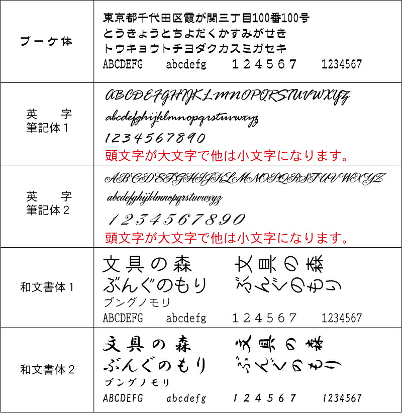 wr 40ft パイロット ダウンフォース 白軸 300本組 企業pr イベント配布 名入れボールペン 加圧の力で様々なシーンで使用できる 文具の森 店 筆記具 粗品 記念品用 筆記具 wr 40ft の名入れサービス