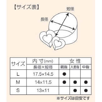 つけるだけで女子力アップ！かわいいものしかつけたくない女性の毎日を応援する！プラス指サック・メタリッコsweetSサイズ