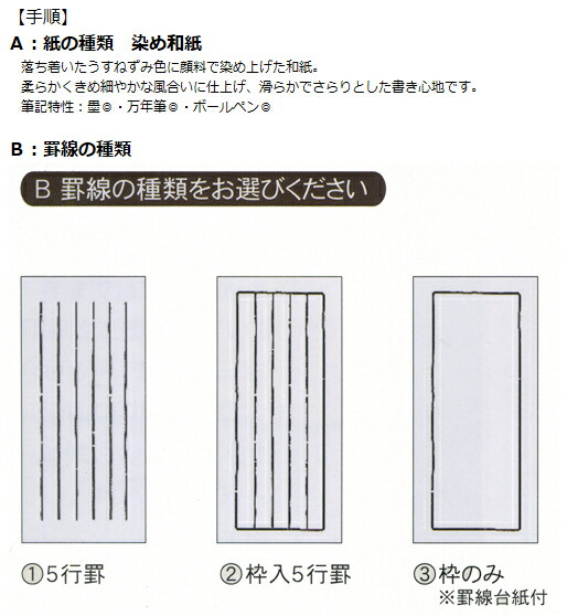 楽天市場 L0 古川紙工 和紙名入れ一筆箋 美濃和紙落水紙使用 オリジナルギフトになる名前入り一筆箋 封筒セット 文具の森 楽天市場店