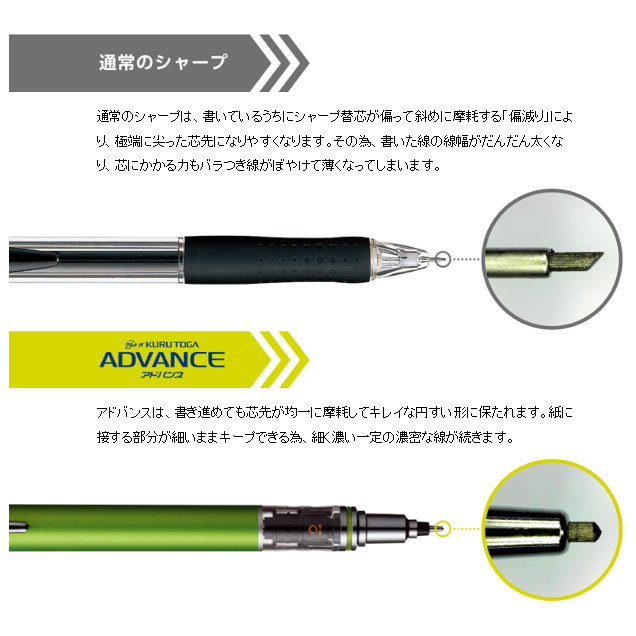 【楽天市場】三菱鉛筆 クルトガ アドバンス 0.3 MLミルク キレイな文字が書ける シャープペンシル 記念品 限定 ギフト：文具の森 楽天市場店