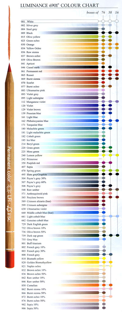 Caran D Ache Luminance 76 Color Chart