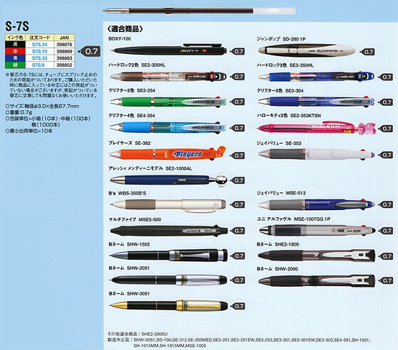 ポイント20倍】(まとめ) 三菱鉛筆 油性ボールペン替芯 S-7S 0.7mm 赤