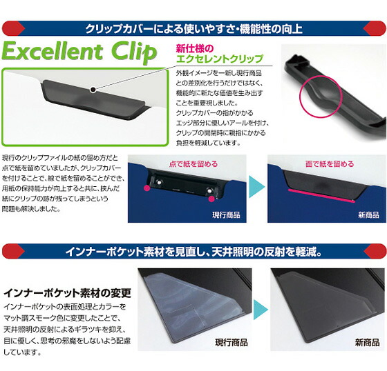 Sale 94 Off クリップファイル クリップボード バインダー 発泡美人 二つ折 おしゃれ かわいい 大人 お洒落 シンプル ビジネス 医療機関 プレゼント ギフト レッド ネイビーブルー ブラック ホワイト 3層構造 メール便可 M便 1 2 Griswoldlawca Com