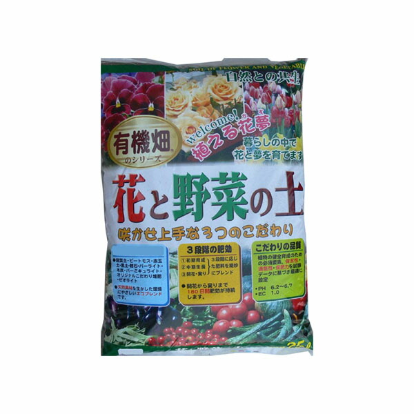 楽天市場】川合肥料 液肥 アミノシャワー(液状) 20kg : ブング