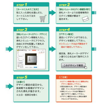 再追加販売 美濃クラフト ステンレス表札 スーパーステンレス-ネオ- MG