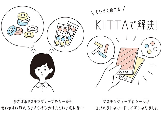マスキングテープ15mm持ち運べるキングジムKINGJIMKITTAキッタBasicベーシック