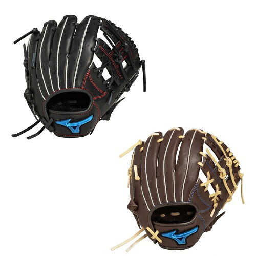 楽天市場】MIZUNO ミズノ ジュニア軟式用WILL DRIVE BLUE 限定スペック