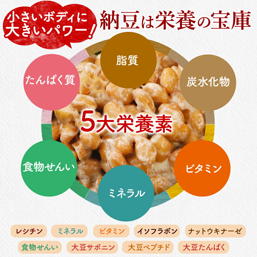 北海道のわら納豆小粒4本セット納豆80gナットウなっとう小粒納豆ご飯のおかずごはんのお供ご飯のお供おかず食品朝食お取り寄せお取り寄せグルメ
