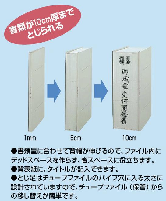 楽天市場 コクヨ ガバットファイル ストロングタイプ 紙製 縦 最大1000枚 2穴 フ S90 ブング ステーション