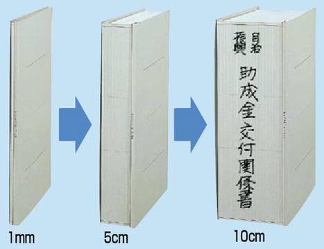 楽天市場 コクヨ ガバットファイル ひもとじタイプ 同色3冊入り 紙製 縦 最大1000枚 2穴 フ M90 ブング ステーション