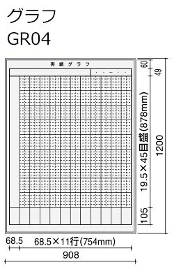 コクヨ 白いことゲーム盤 BB-H900続きもの 飾りつけ グラフ記録 板面W862×H1152 BB-H943W-GR04