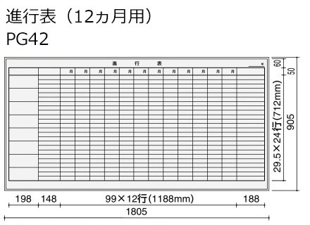店舗良い コクヨ ホワイトボード BB-L900シリーズ 壁際用 L脚 片面 進行表 12ヶ月用 板面1755×858 BB-L936W
