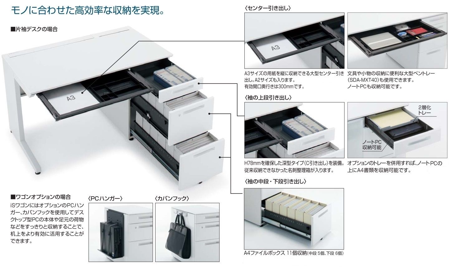 NEW ARRIVAL コクヨ iSデスクシステム 片袖デスク A4タイプ W1500D700