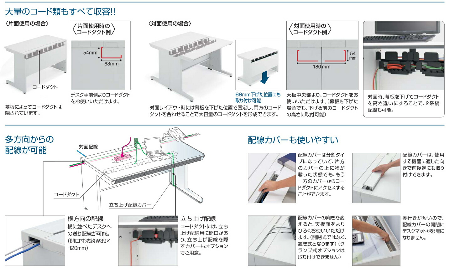 コクヨ 品番SD-ISN1275LSM10 デスク ｉＳ スタンダードテーブル